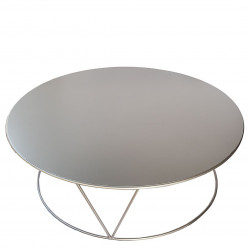 PIPA table