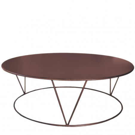 PIPA table