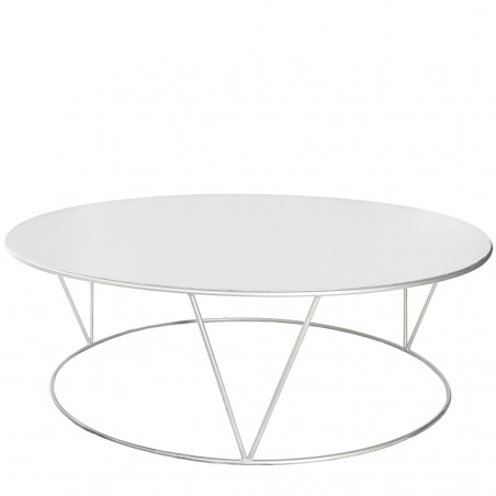 PIPA table PIPA table