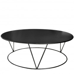 PIPA table