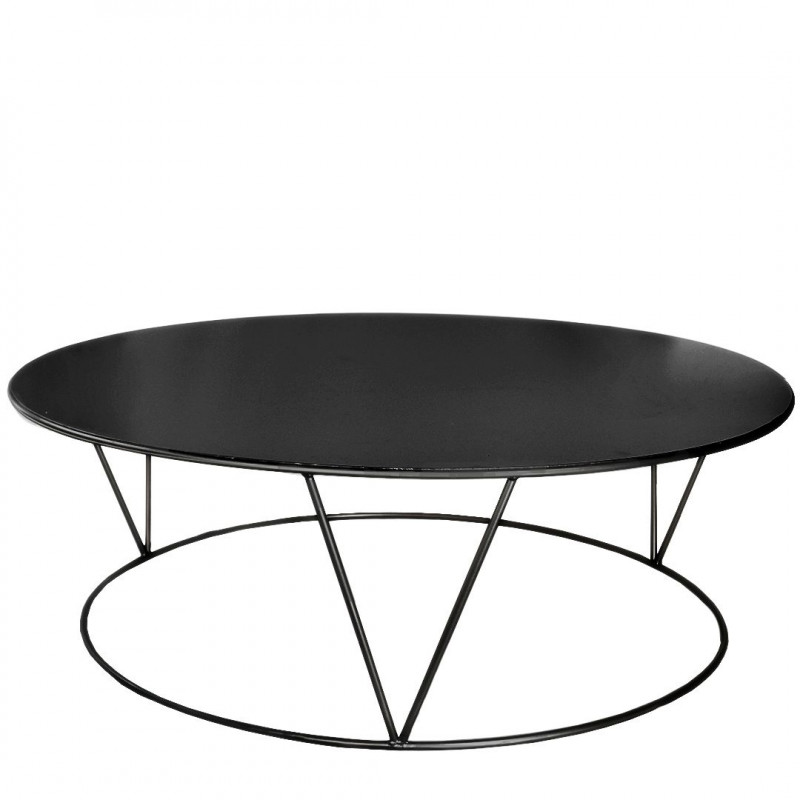 PIPA table