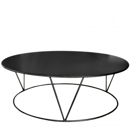 PIPA table PIPA table