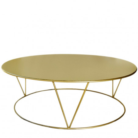 PIPA table PIPA table